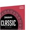D`Addario EJ27N Student Normal струны для классической гитары 10158